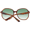 Scotch &amp; Soda Braune Damen-Sonnenbrille