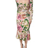 Dolce & Gabbana Pink Floral Silk Fit And Flared Midi Dress